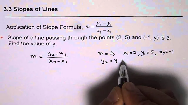 Given Slope Find Coordinates of the Point on Line CCSS 3