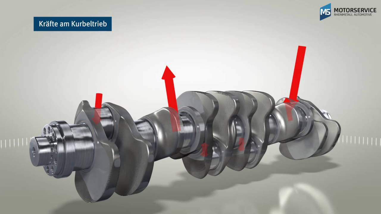 Funktion einer variablen Ölpumpe (3D Animation) - Motorservice