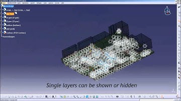 Native Board Import (NBI) - Catia Assembly