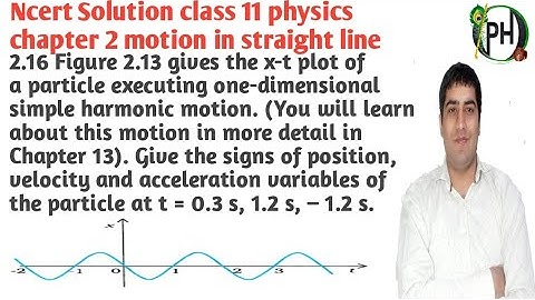 2.16 Figure 2.13 gives the x-t plot of a particle executing one-dimensional simple harmonic motion