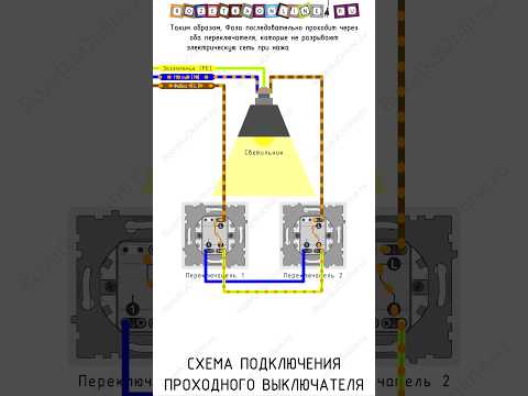 💡 Схема подключения проходного выключателя (переключателя), для управления светом из двух мест.