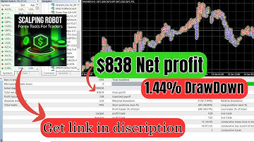 Scalping Robot EA v5.0 ⚡ Ultra-Fast Forex Scalper | MT4 No DLL | XAUUSD & Majors