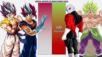 Vegito & Gogeta VS Jiren & Broly POWER LEVELS - DBZ/DBGT/DBS/SDBH/Anime War/UV