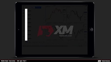 Mobile Trader   Using the MT4 iPad Application Part 1