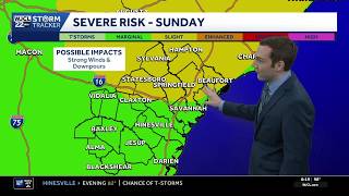 Heat & scattered t-storms in the forecast for Southeast Georgia and the Lowcountry on Sunday