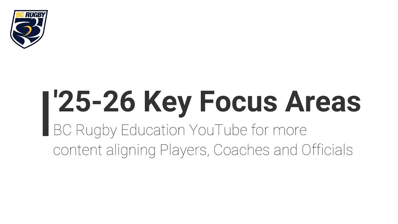 25-26 Key Focus Area Pressure Gauge