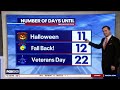 DC Weather: Fall temperatures continue