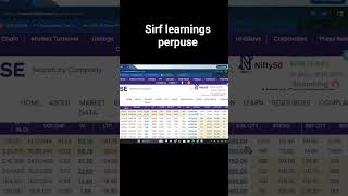 stock market| Trade with shashi| #sharemarket #trader #viralshorts #dailylearning #chart