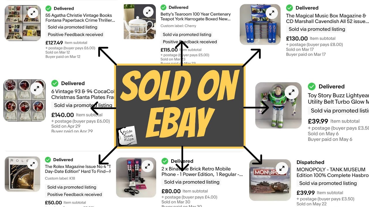 You Need To Know About These If You Sell On Ebay! What's Sold 