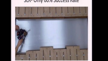 IROS 2014 Humanoids and Bipeds III & Human Detection and Tracking