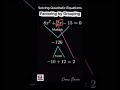 Solve Quadratic Equations via Factoring by Grouping