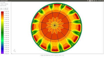 CalculiX Ribbed Dome Shell Elements FEA