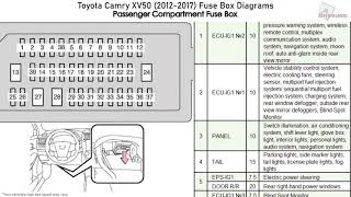 Toyota Camry XV50 (2012-2017) Fuse Box Diagrams