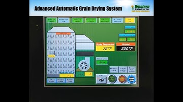 Advanced Grain Drying & Moisture Control System
