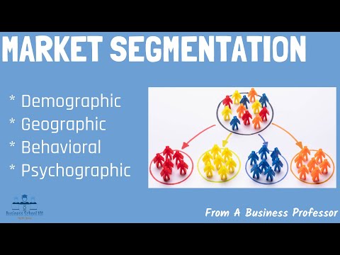 Video: I løbet af markedssegmenteringsanalyse identificerer marketingmedarbejderen?