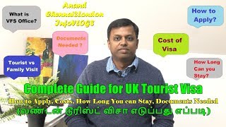 How to get UK Visitor Visa | Tamil | லண்டன் டூரிஸ்ட் விசா எடுப்பது எப்படி| Tips & Step by Step Guide screenshot 5