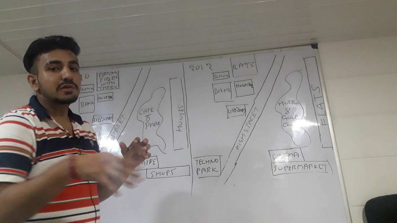 IELTS WRITING TASK 1 MAP YouTube