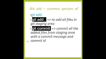 3 git add  - Essential Git Commands Ser. - Devops Wonder  shorts9