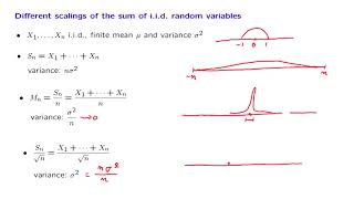 L19.2 The Central Limit Theorem