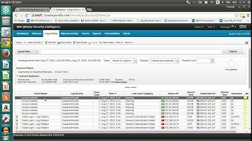 Powerful technologies to combat data loss: IBM Guardium + QRadar