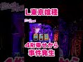 【東京喰種】4桁乗せからまさかの…。【東京グール スロット】 [スマスロ][スロット]
