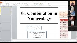 Logo or whatsapp dp role in life #numerology #81combinations #name_correction #mobilenumerology