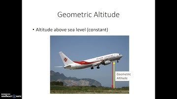 International Standard Atmosphere 1