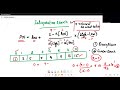 INTERPOLATION SEARCH