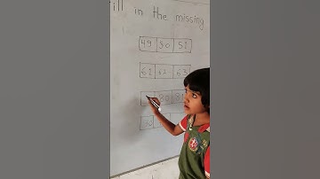 Missing Numbers: Nipun Bharat Mission