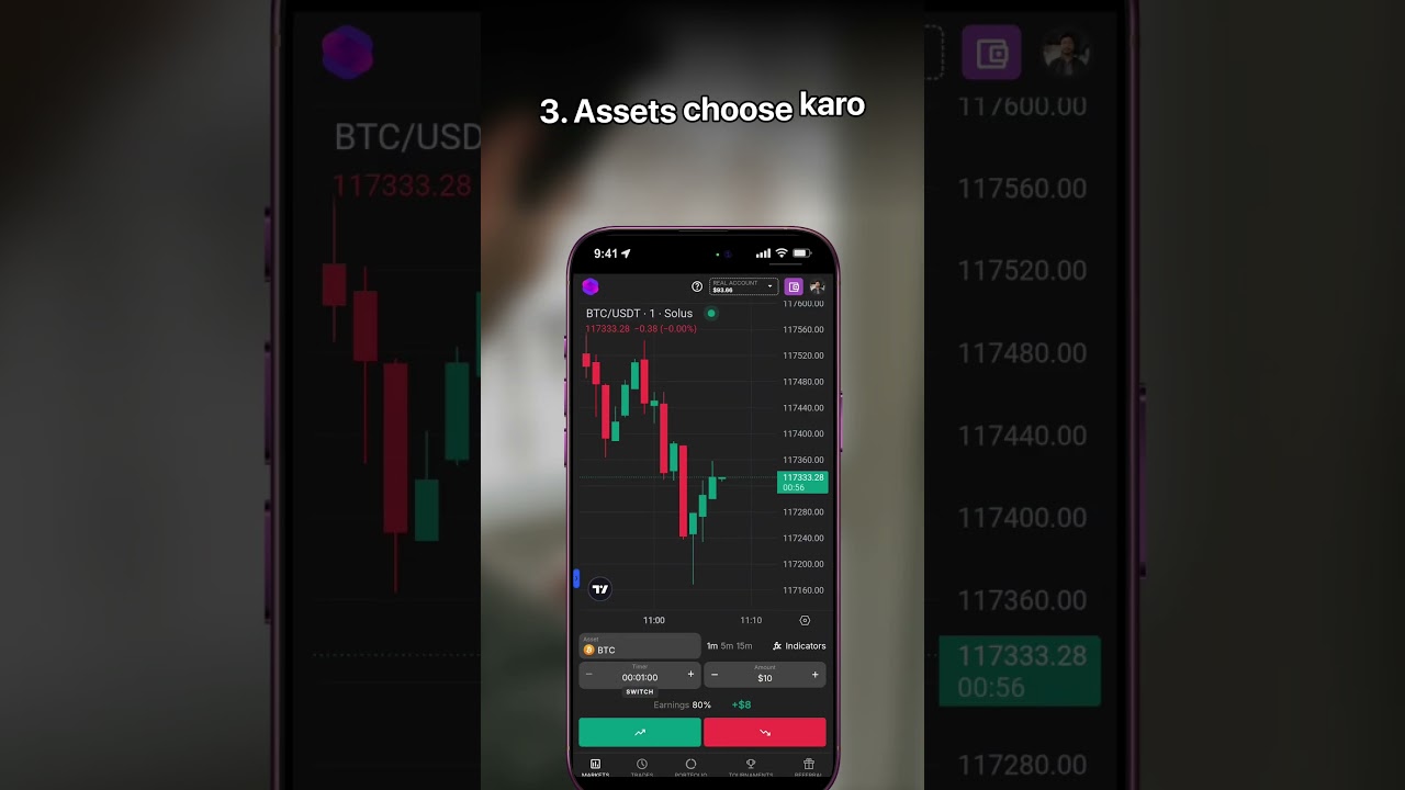 New to Trading? Worry Not, Check this out here