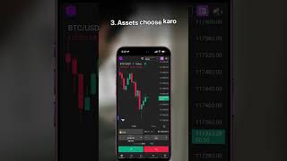 New to Trading? Worry Not, Check this out here