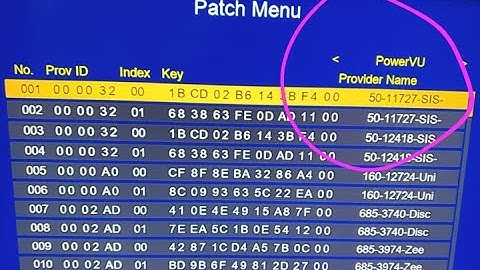 Introduction to Powervu & Bisskey