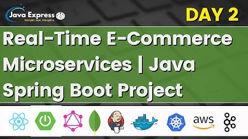 Day 2 - E-Commerce Real-Time Microservices Java Project