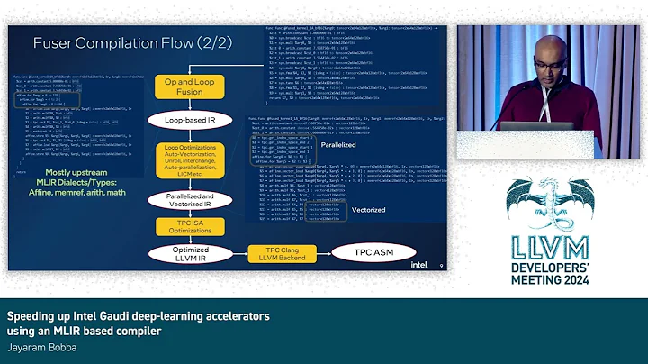 2024 LLVM Dev Mtg - Speeding up Intel Gaudi deep-learning accelerators using an MLIR-based compiler