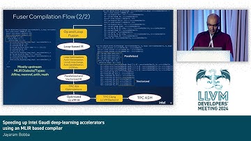 2024 LLVM Dev Mtg - Speeding up Intel Gaudi deep-learning accelerators using an MLIR-based compiler