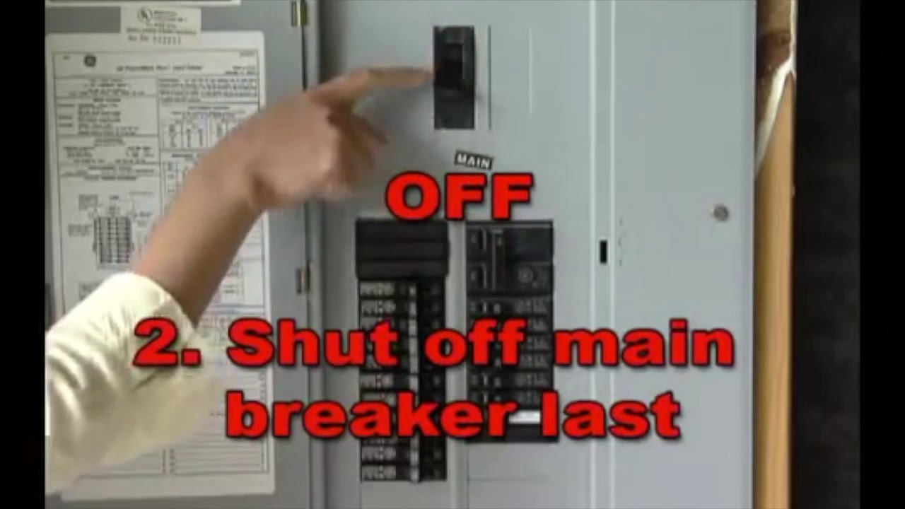 Meter Procedures Spanish YouTube