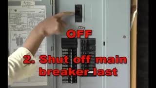 Meter Procedures Spanish