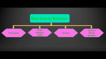 NONLINEAR RESISTOR video RESISTOR PART 17