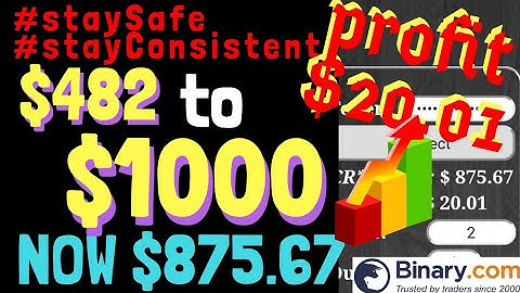 Explore More Tricks | Profit 20.01 | $482 TO $1000 NOW $875.67 BINARY.COM AUTO TRADING BOT TRICK