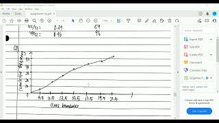 STQS1023 Group Assignment