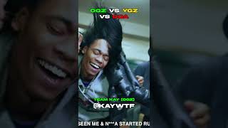 NY Drill: Ogz Vs Ygz Vs Doa (Sha EK Vs Sha Gz Vs Dougie B) (W/ @FroggerNYC1 & @BxToldn) #shorts