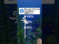 最後の方鬼畜すぎる息止めチャレンジw #shorts #マイクラ #ゲーム