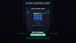 Vue 3 Beginner Course 2026 | Part 14 #vue #frontend #coding #shorts #2026 #education