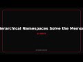 Hierarchical Namespaces Solve the Memory Pollution Problem for AI Agents #Shorts