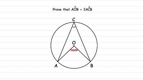 The angle at the centre is twice the angle at the circumference