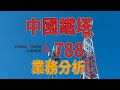 [ 投資進階 - EP 47 ] 中國鐵塔 788 雷聲大雨點小，問題出在哪裡？和你拆解中國鐵塔業務。