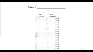 (P20F25) Constant Velocity Pre-Lab
