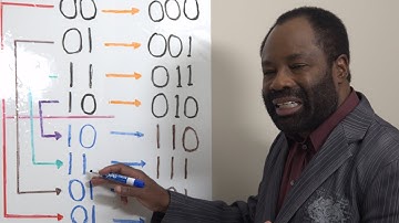 The Story of How I Invented a New Supercomputer | Philip Emeagwali | Famous Computer Inventors Alive