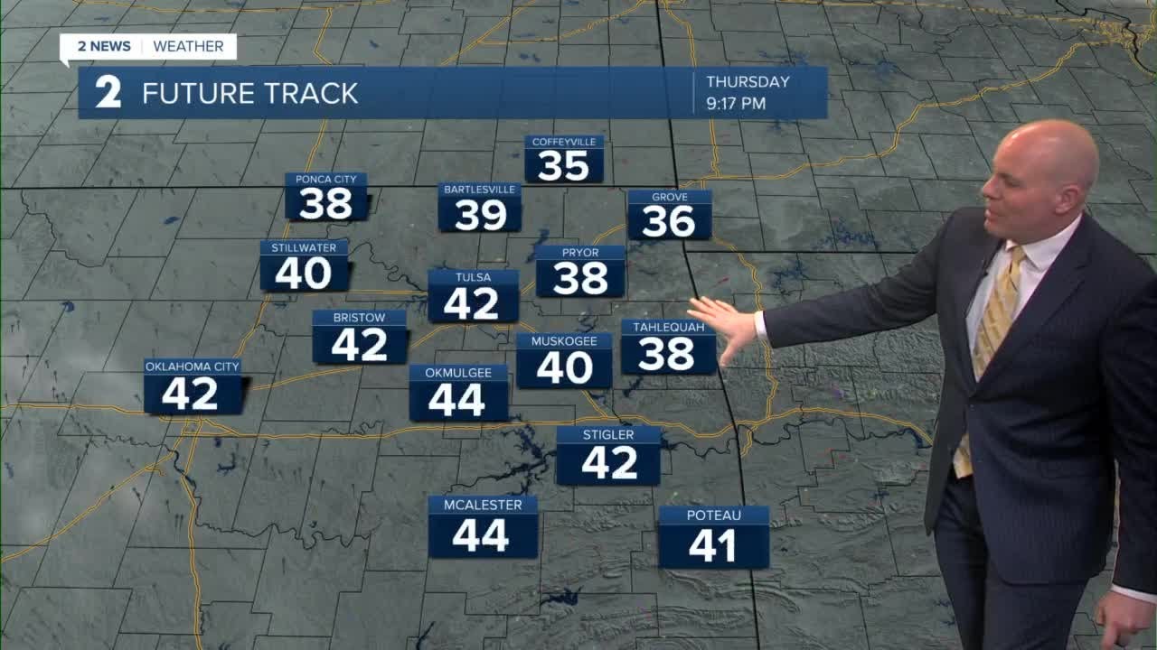 A Sunny and Windy Thursday - YouTube