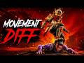 Movement Ranked’i Çok Kolay Gösteriyor - Apex Legends Türkçe